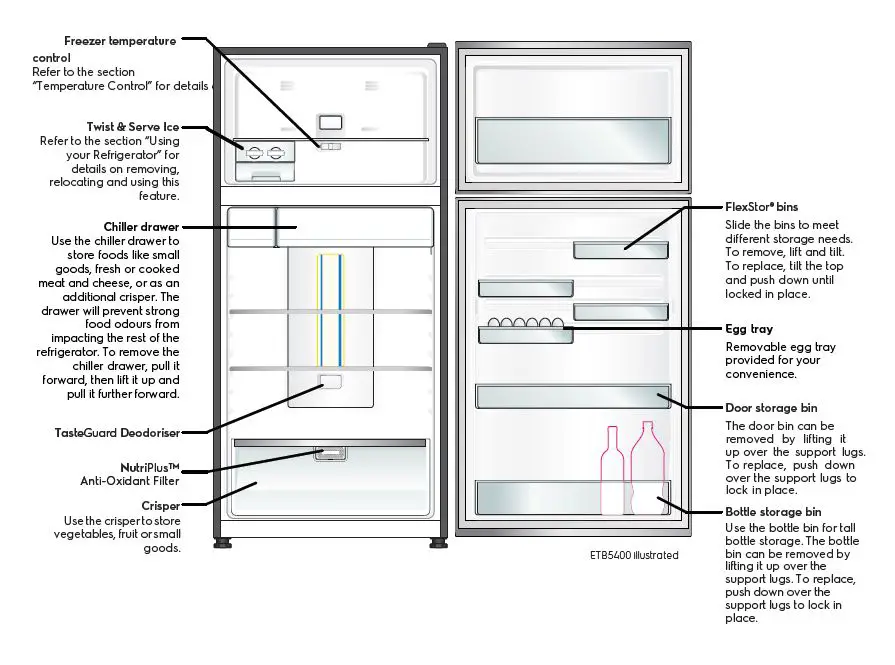 Electrolux-ETB4600B-A-431L-NutriFresh-Top-Mount-Freezer-Refrigerator-01