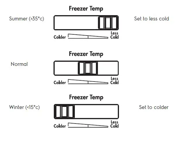 Electrolux-ETB4600B-A-431L-NutriFresh-Top-Mount-Freezer-Refrigerator-26