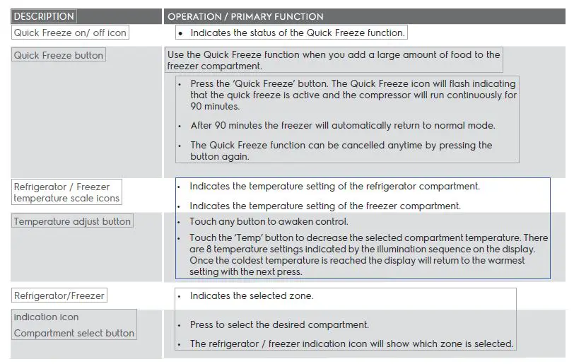 Electrolux-ETB4600B-A-431L-NutriFresh-Top-Mount-Freezer-Refrigerator-32