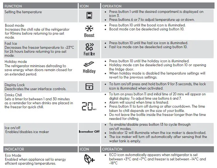 Electrolux-ETB4600B-A-431L-NutriFresh-Top-Mount-Freezer-Refrigerator-33
