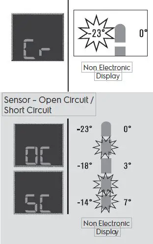 Electrolux-ETBElectrolux-ETB4600B-A-431L-NutriFresh-Top-Mount-Freezer-Refrigerator-374600B-A-431L-NutriFresh-Top-Mount-Freezer-Refrigerator-37