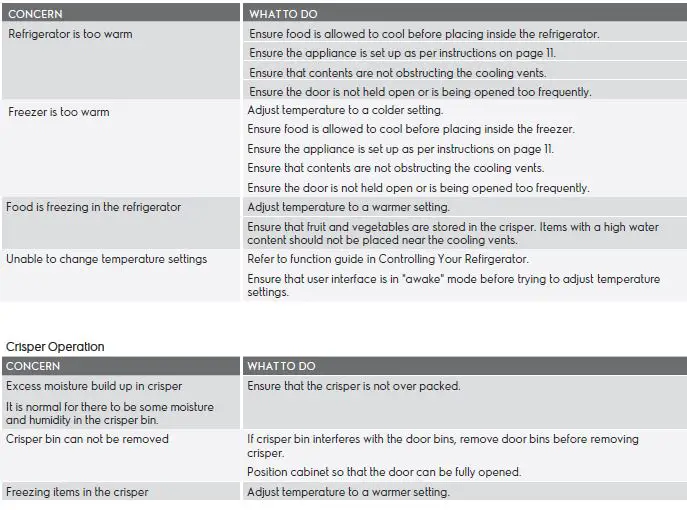 Electrolux-ETBElectrolux-ETB4600B-A-431L-NutriFresh-Top-Mount-Freezer-Refrigerator-394600B-A-431L-NutriFresh-Top-Mount-Freezer-Refrigerator-39