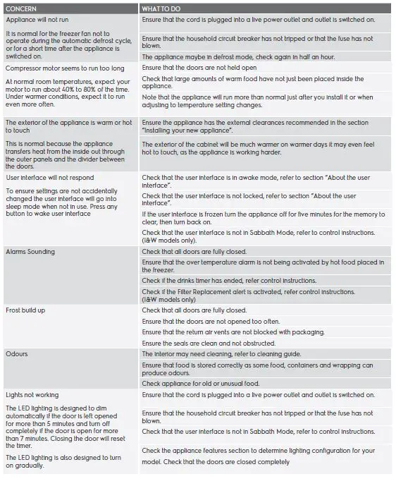 Electrolux-ETB4600B-A-431L-NutriFresh-Top-Mount-Freezer-Refrigerator-40