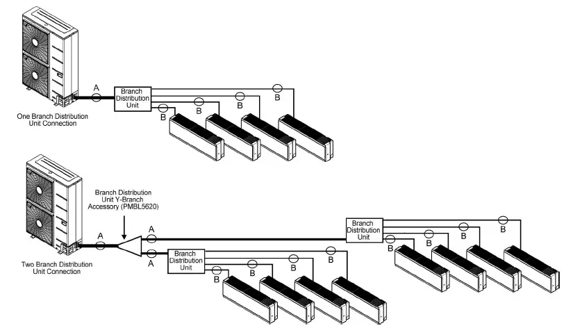 LG LMU541HV Multi F MAX Outdoor 4.5 Ton Heat fig 4