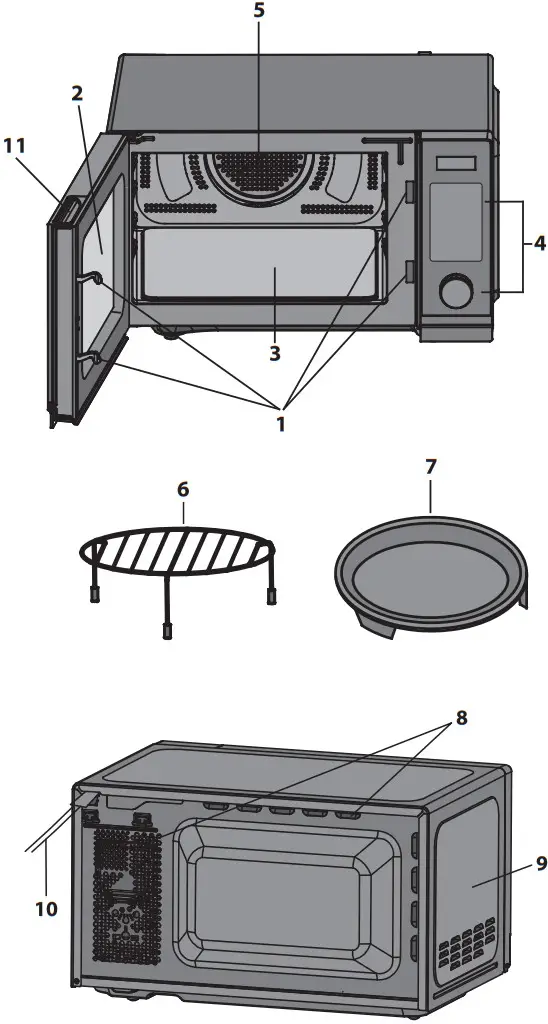 SHARP YC GC52FE Microwave Oven - Fig 2
