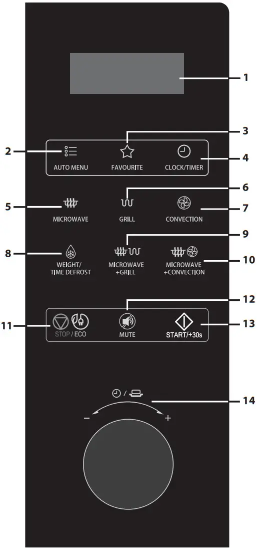 SHARP YC GC52FE Microwave Oven - Fig 3
