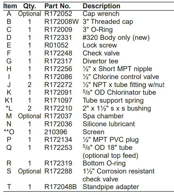 PENTAIR 320 RAINBOW Chlorine Bromine Feeder with Cartridge Filter Cleaning Instruction Manual - PARTS BREAK DOWN DRAWING