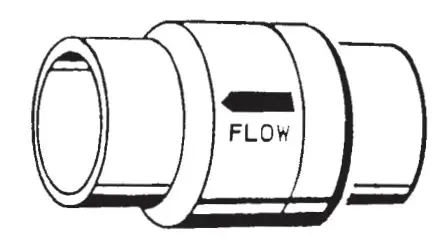 PENTAIR 320 RAINBOW Chlorine Bromine Feeder with Cartridge Filter Cleaning Instruction Manual - SP ING CHECKVALVE