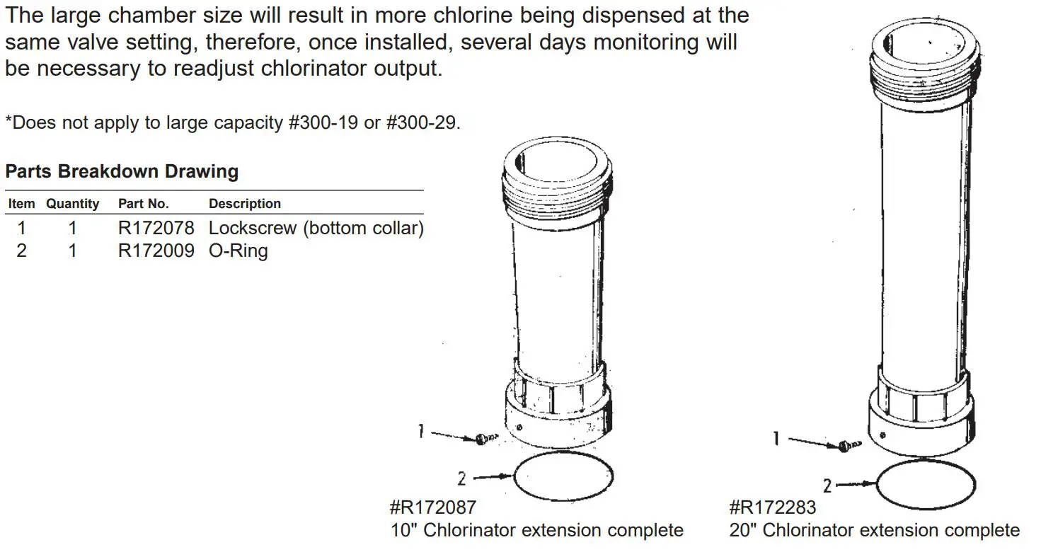 PENTAIR 320 RAINBOW Chlorine Bromine Feeder with Cartridge Filter Cleaning Instruction Manual - SPECIAL INSTRUCTIONS