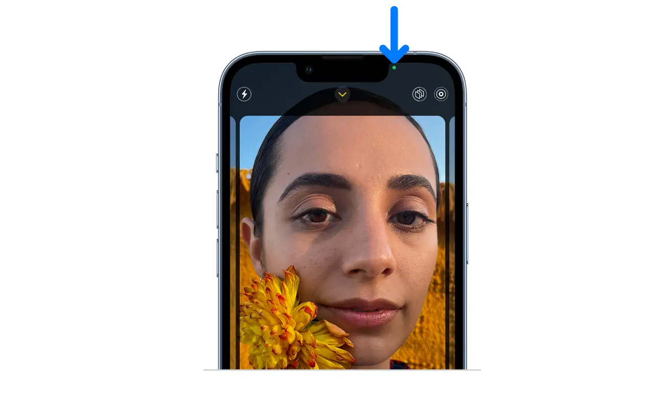 Control Access To Hardware Features On Ipod Touch