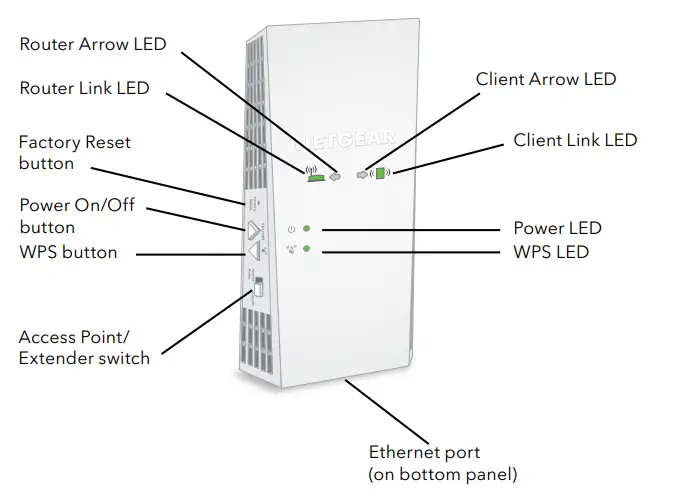 NETGEAR-AC1750-WiFi-Mesh-Extender-fig2