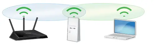 NETGEAR-AC1750-WiFi-Mesh-Extender-fig6