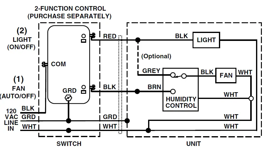 BROAN-CST80SLW-Roomside-Series-Decorative-Fan-Light-FIG-20