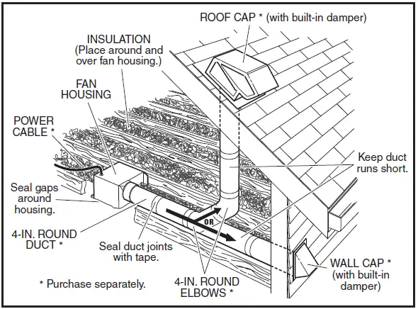 BROAN-CST80SLW-Roomside-Series-Decorative-Fan-Light-FIG-3