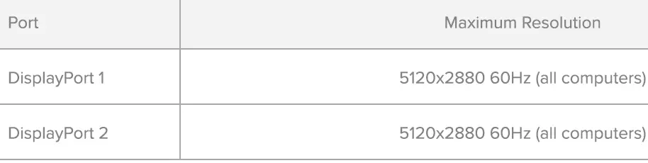 ALOGIC-DX2-Dual-4K-Display-Universal-Docking-Station-08