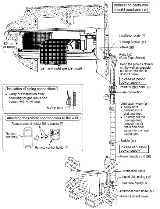 Panasonic-CS-HZ25XKE-5-Air-Conditioner-03