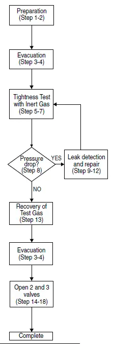 Panasonic-CS-HZ25XKE-5-Air-Conditioner-34
