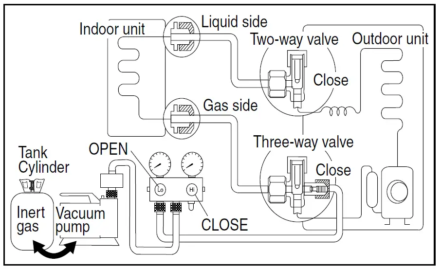 Panasonic-CS-HZ25XKE-5-Air-Conditioner-35