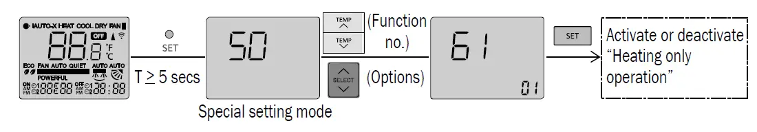 Panasonic-CS-HZ25XKE-5-Air-Conditioner-38
