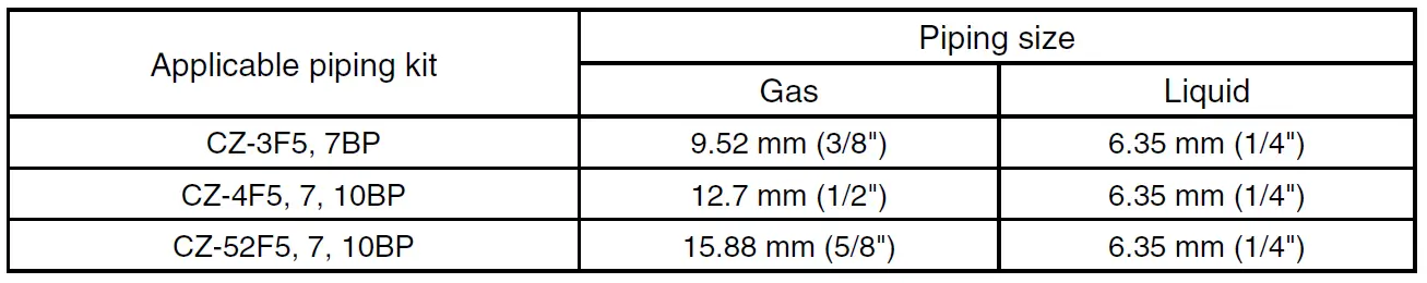 Panasonic-CS-HZ25XKE-5-Air-Conditioner-44