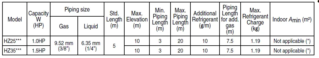 Panasonic-CS-HZ25XKE-5-Air-Conditioner-44