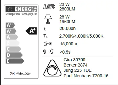 Paul Neuhaus 8111 LED Ceiling Light 01