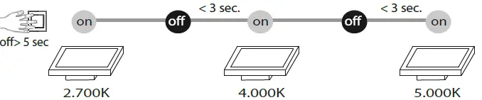 Paul Neuhaus 8111 LED Ceiling Light 03