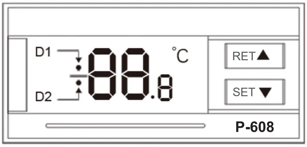 SZSMT CW 5200 SERIES Industrial Refrigeration Chiller - CONTROL PANEL
