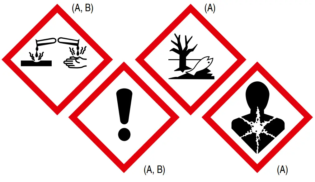 HILTI HIT-RE 100 Injectable Mortar -