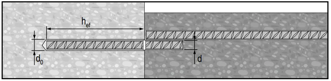 HILTI HIT-RE 100 Injectable Mortar - 1