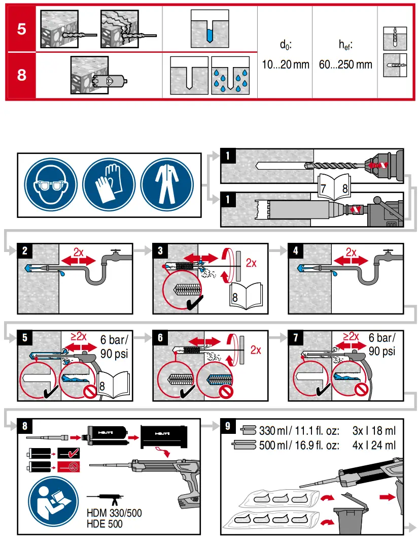 HILTI HIT-RE 100 Injectable Mortar - 21