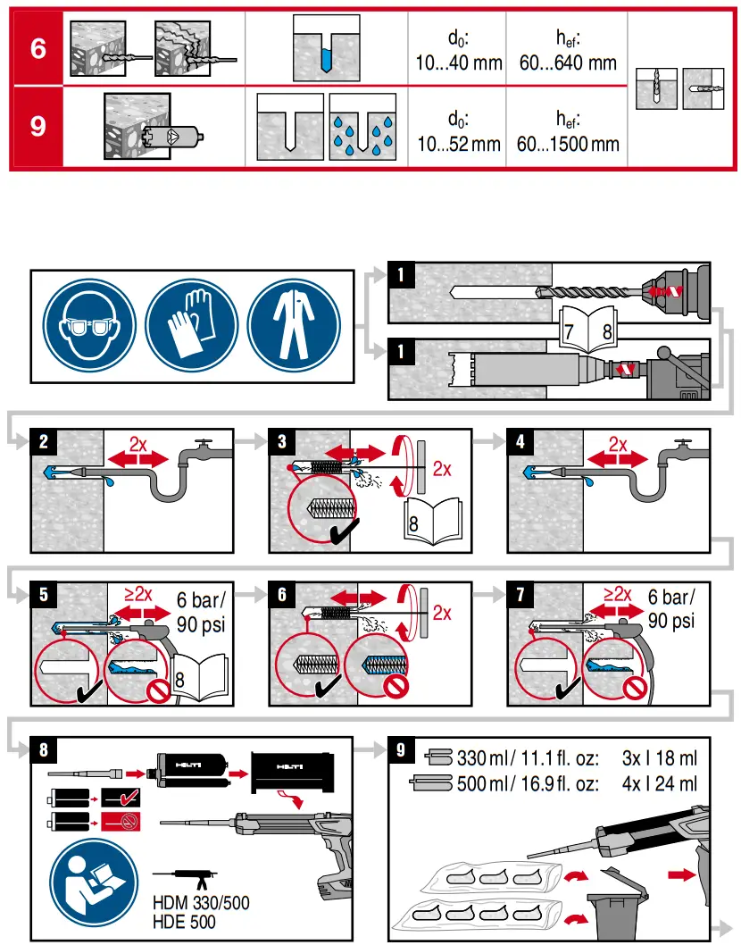 HILTI HIT-RE 100 Injectable Mortar - 23