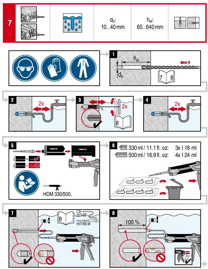 HILTI HIT-RE 100 Injectable Mortar - 25