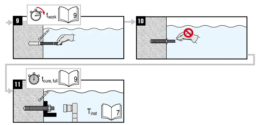 HILTI HIT-RE 100 Injectable Mortar - 26