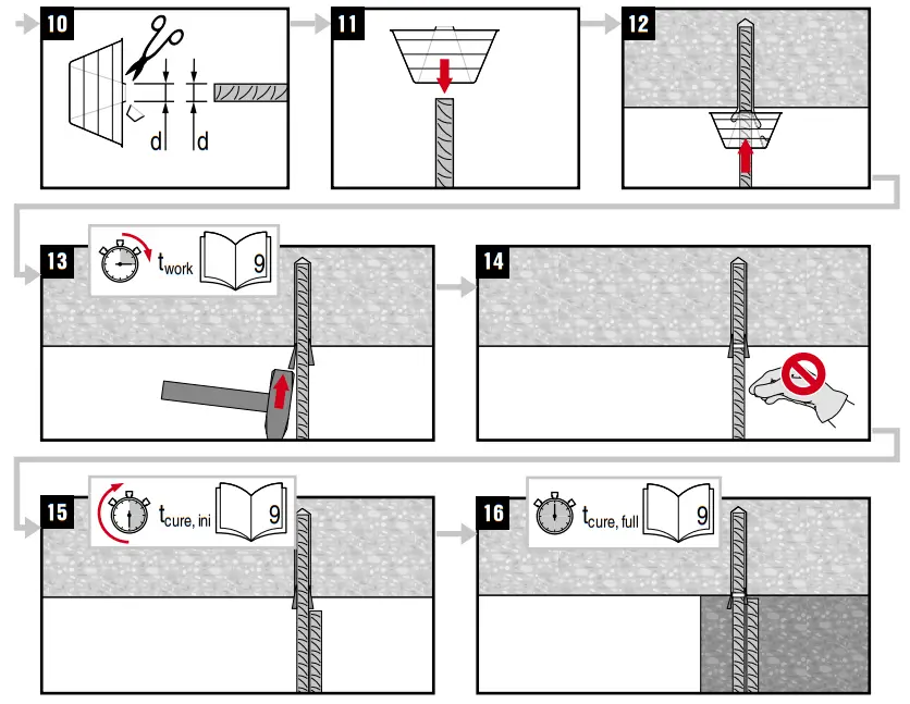 HILTI HIT-RE 100 Injectable Mortar - 28