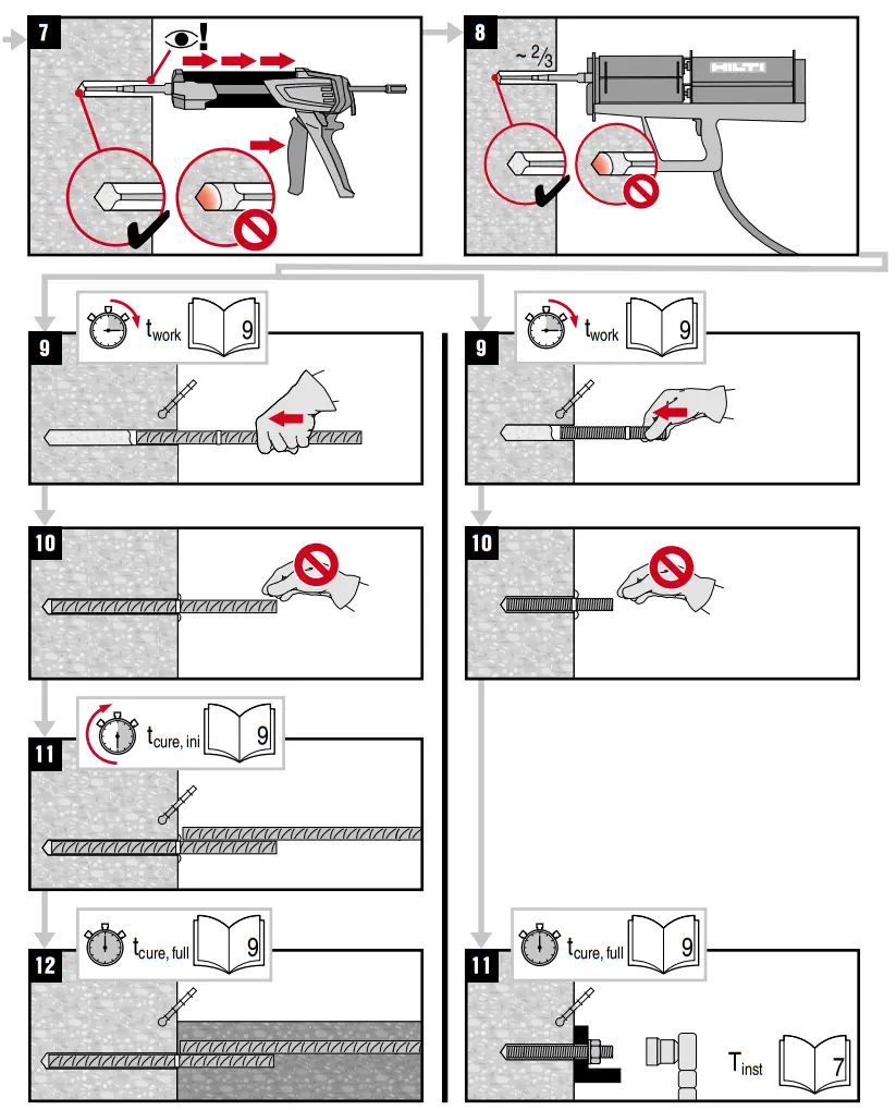 HILTI HIT-RE 100 Injectable Mortar - 3