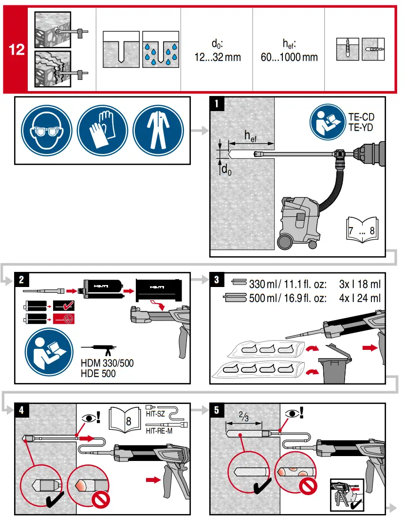 HILTI HIT-RE 100 Injectable Mortar - 31