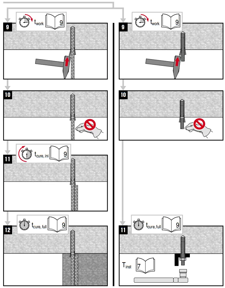 HILTI HIT-RE 100 Injectable Mortar - 35