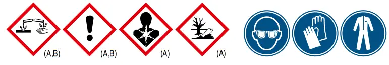 HILTI HIT-RE 100 Injectable Mortar - 36