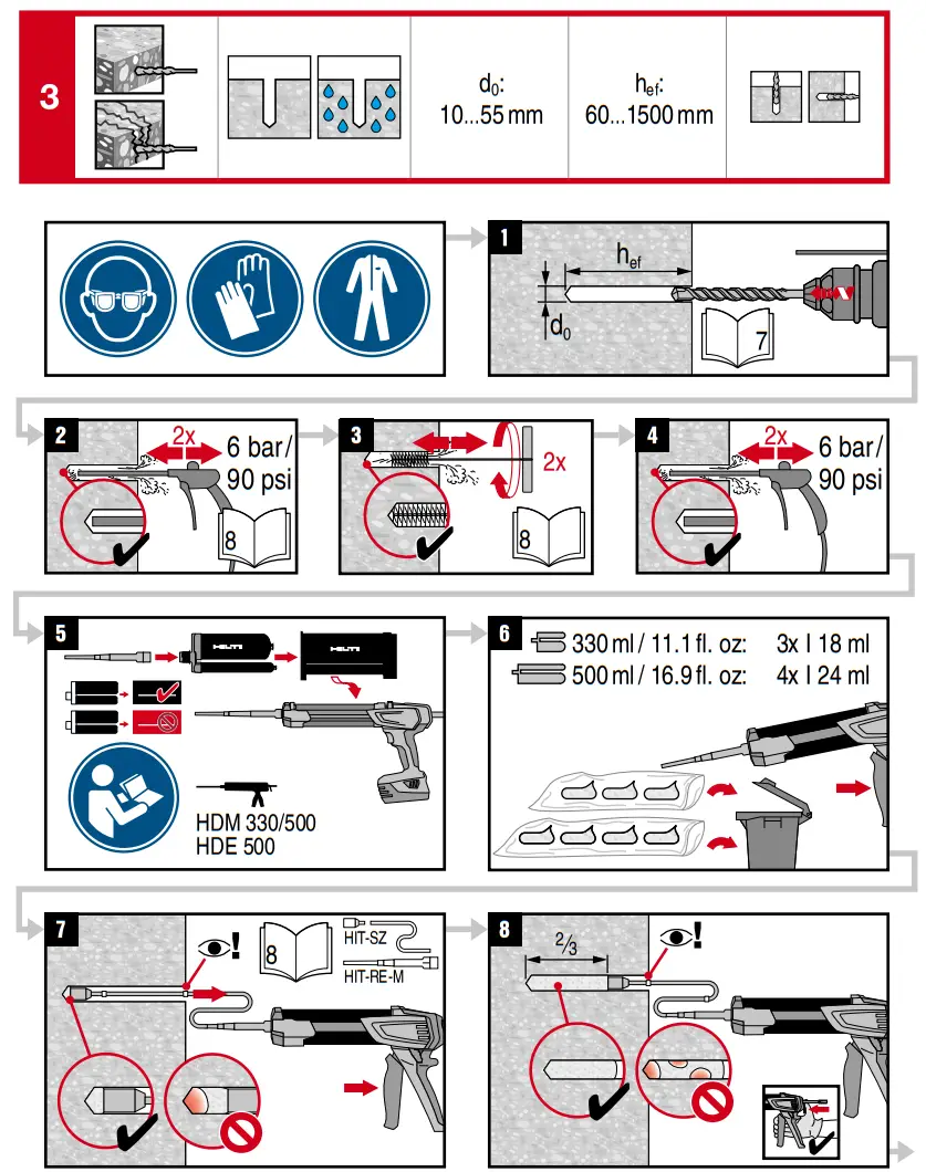 HILTI HIT-RE 100 Injectable Mortar - 6