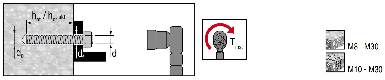 HILTI HIT-RE 100 Injectable Mortar - icon10