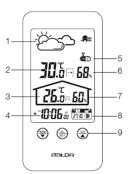 BaLDR-B0201WST2H2-Weather-Station-with-Thermometer-and-Humidity-5