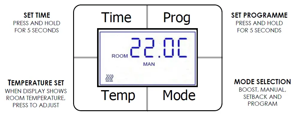 CLAUDGEN-HE6137ERF-3kW-Low-Level-Fan-Heater-with-Electronic-Controls-1