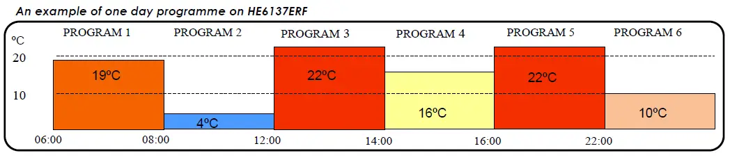 CLAUDGEN-HE6137ERF-3kW-Low-Level-Fan-Heater-with-Electronic-Controls-2