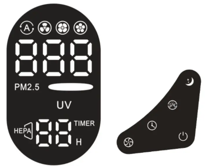 SANTA FE 4022780 Air Purifier - fig 1