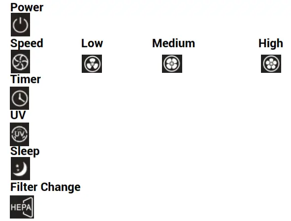 SANTA FE 4022780 Air Purifier - fig 3
