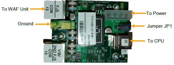 ROSEMAN FG3E Wireless Automated Fueling-2