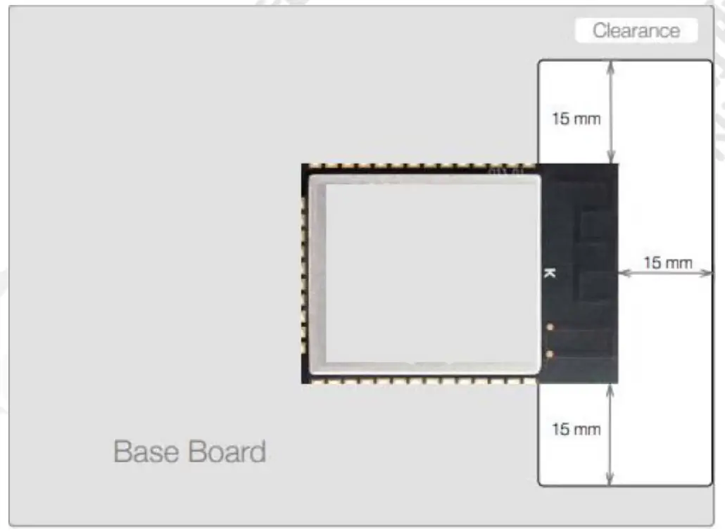 Granwin Iot Technology GY BT1 Bluetooth Module - Antenna
