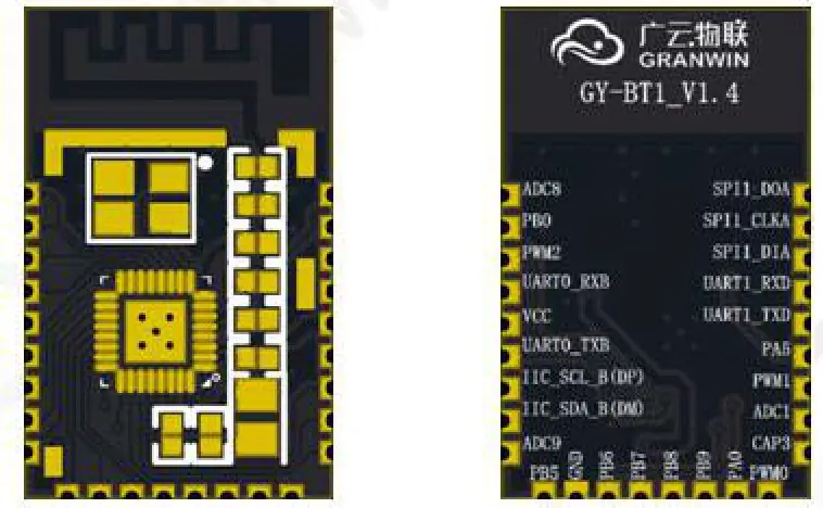 Granwin Iot Technology GY BT1 Bluetooth Module