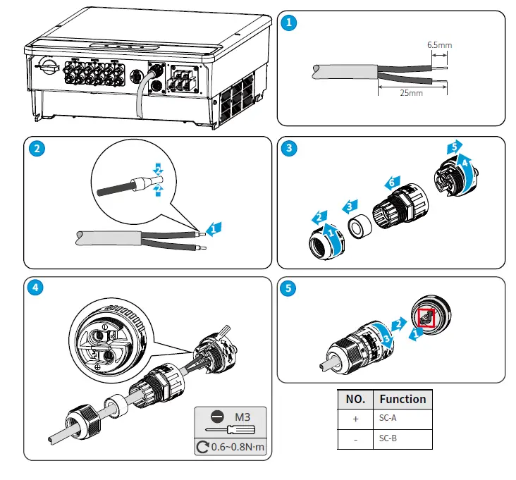 GOODWE-SMT-Series-36KW-On-Grid-Inverter-FIG-14